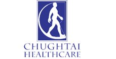 Chughtai Lab diagnostic center building in Pakistan